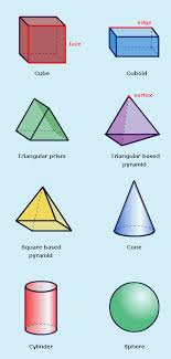 How many edges, vertices, and faces are in a cube? How Many Vertices Does A Triangular Prism Have Paperwingrvice Web Fc2 Com