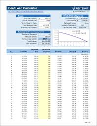 free boat loan calculator for excel