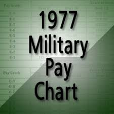 1977 Military Pay Chart Rallypoint