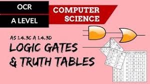 truth tables computer science wiki