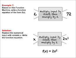 math example function rules and