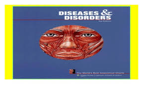 Diseases And Disorders Worlds Best Anatomical Chart 2018