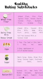 Healthy Baking Substitutions How Does She