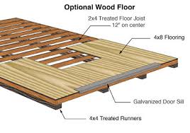 glenwood garage kit wood garage kit