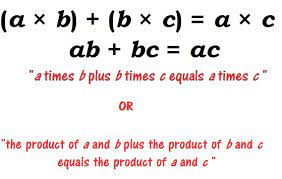 How To Format Math And Equations