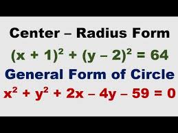 Radius Of A Circle In Standard Form