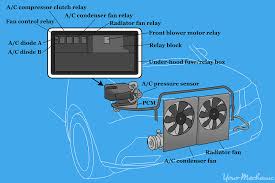 Single phase split ac indoor outdoor wiring diagram. How To Replace An Air Conditioning Compressor Relay Yourmechanic Advice