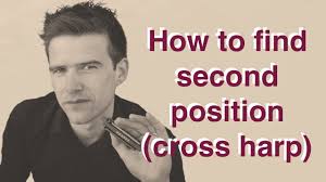 Finding 2nd Position Cross Harp Two Minute Tips 4