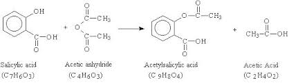 Chemistry 104 Synthesis Of Aspirin