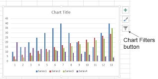 an excel chart refer to column