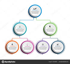 Infographic Design Organization Chart Template Business