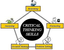 Portfolio Rubric with Emphasis on Critical Thinking   Critical     Great infographic on critical thinking 