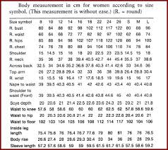 Women Body Measurements Chart Jasonkellyphoto Co