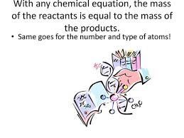 Chemical Reactions Flashcards Quizlet