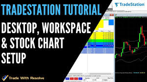 Tradestation Tutorial I Desktop Workspace I Tradestation Charting Chart Setup Tutorial