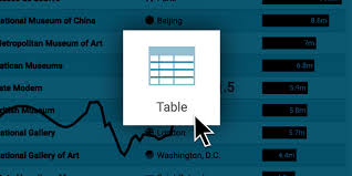Our New Tables Responsive With Sparklines Bar Charts And