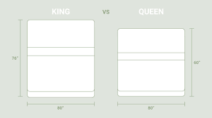 king vs queen mattress what s the