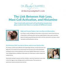 hair loss mast cells and histamine