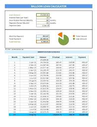 Excel Interest Image Titled Calculate An Interest Payment Using
