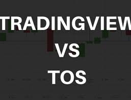 Tradingview Vs Stockcharts A Side By Side Comparison