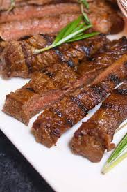 sirloin tip steak with balsamic