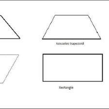 We know that the quadrilaterals are polygons having four sides. Pdf Developing Mathematical Knowledge And Skills Through The Awareness Approach Of Teaching And Learning