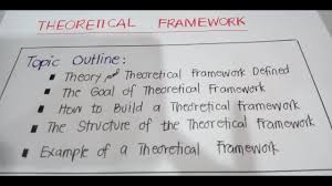 how to create theoretical framework