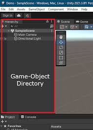 c unity and its user interface a