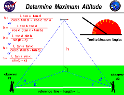determine altitude of a model rocke
