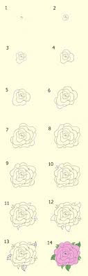 Bingkai bunga dalam undangan pernikahan dapat menggambarkan sebuah kebahagiaan. 3 Cara Mudah Menggambar Sketsa Bunga Yang Indah