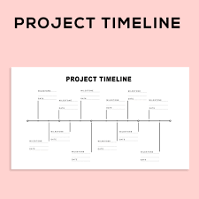 Project Management Scheduling Milestone Timeline Charts And