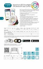 crompton greaves led lights for