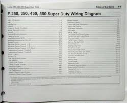 This is a ford focus wiring diagram. 2016 Ford F 250 350 450 550 Super Duty Pickup Electrical Wiring Diagrams Manual