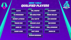 South america will begin its qualifying cycle for the 2022 qatar world cup (amid a pandemic) this week. World Cup Qualifiers From Week 1 Fortnitecompetitive