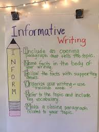 Informational Writing Anchor Charts Google Search