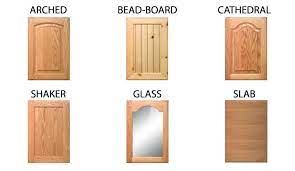 Shaker style and flat panel door both have recessed center panel. Types Of Cabinet Doors Cabinet Door Styles 2018 Cabinetdoors Com