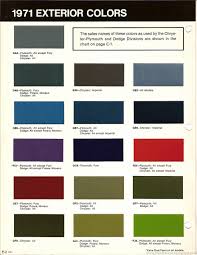 The 1970 Hamtramck Registry 1971 Paint Chip Charts Slideshow