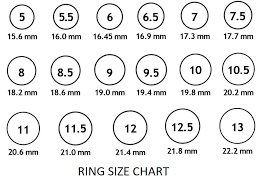 Bridal Jewelry Ring Guide Ring Clarity Chart Stone Colors