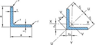Steel Equal Angle Sizes And Dimensions Metric