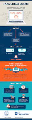 Check spelling or type a new query. Anatomy Of A Fake Check Scam Page 3 Ftc Consumer Information