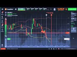 Iq Option 1k To 2k In 6 Minutes Using 5 Sec Chart Switching Assets