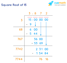 Square Root of 15 - How to Find the Square Root of 15? - Cuemath