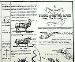 1850 Prophetic Chart Echoes From The Past Verne Bates