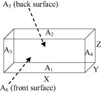 radiative heat transfer