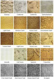 Stucco Finishes