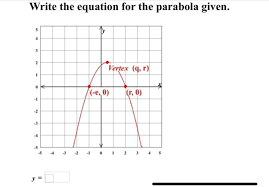 Parabola Given Vertex Q R