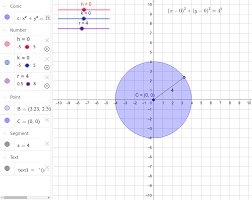 The Equation Of A Circle Geogebra