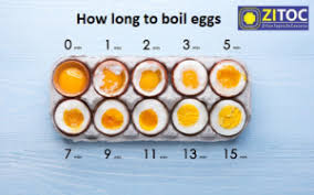 How long to boil eggs (soft, firm, or hard) whether you want a completely cooked boiled egg or a slightly softer boiled egg, use this trusted timeline: How Long To Boil Eggs Step By Step In Details Zitoc
