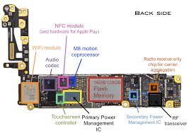 Iphone 6s circuit diagram service manual schematic elektronika. Pcb Layout Iphone 6s Pcb Circuits