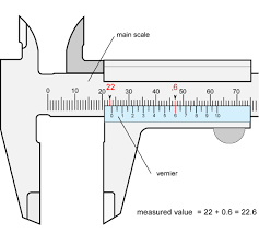 How to read mm on a ruler | sciencing. Reading A Vernier